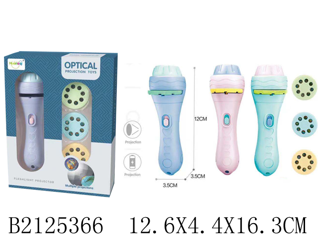 产品图片