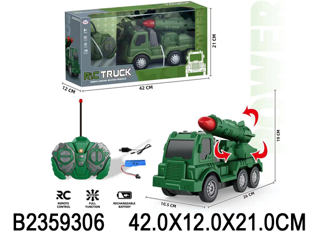 产品图片