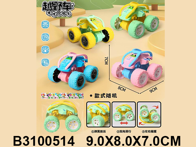产品图片